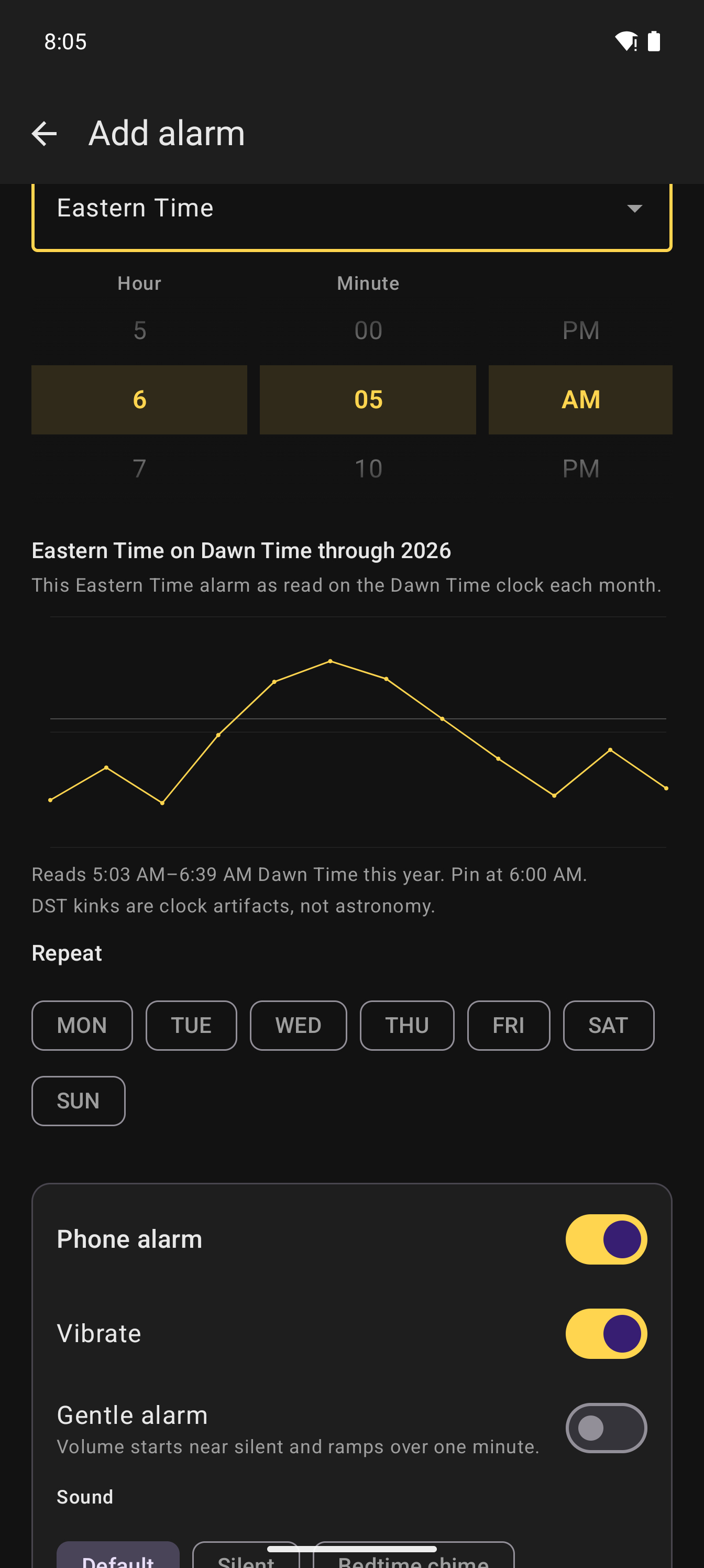 Alarm editor year chart: an Eastern Time hour as read on Dawn Time through 2026, with the note that DST kinks are clock artifacts, not astronomy.